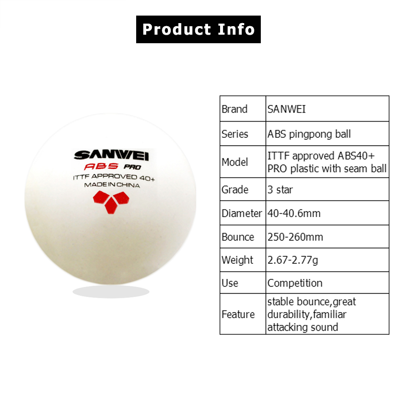 Sanwei ABS Pro ลูก3ดาว40 + ลูก - Table Tennis Olympics บทวิจารณ์และราคา