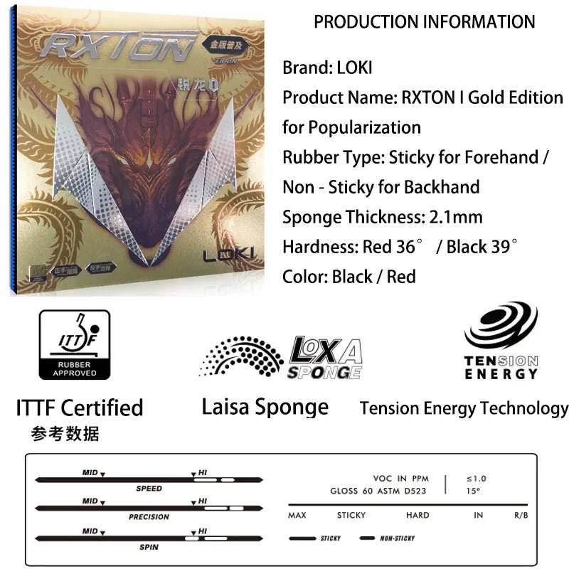 LOKI RXTON 1 FIRE DRAGON ยางปิ - Table Tennis Zhang Jike บทวิจารณ์และราคา